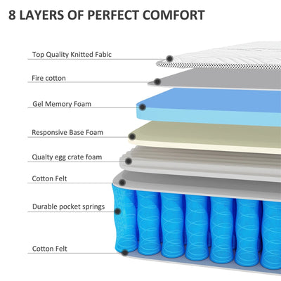 Matelas hybride en mousse à mémoire de forme de 12 pouces dans une boîte