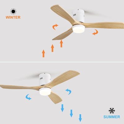 Ventilateur de plafond encastré Sofucor 52 pouces avec télécommande, moteur réversible et éclairage intégré en option