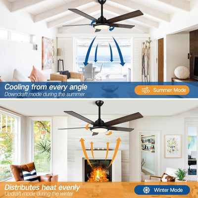 52 ventilateurs de plafond modernes avec lumières et télécommande, LED à intensité variable