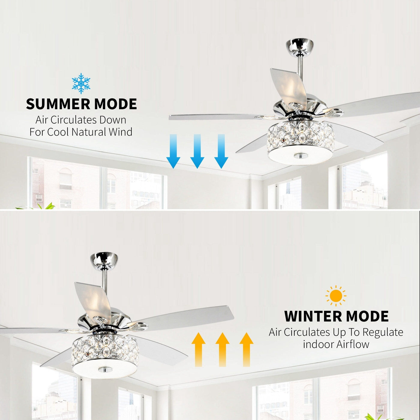 Ventilateur de plafond moderne à 4 lumières avec télécommande