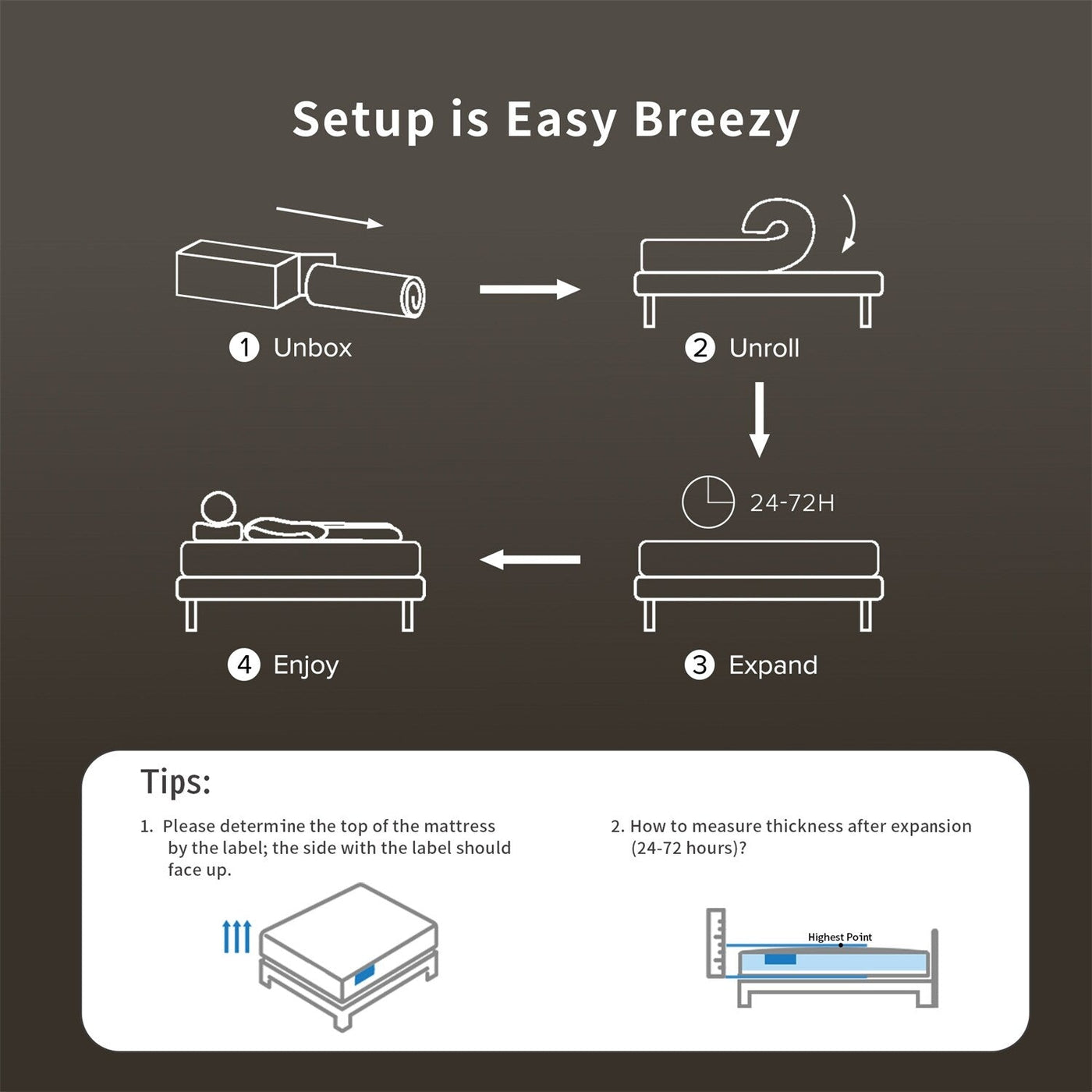 Matelas hybride à ressorts refroidissants SweDrea 12 po, fermeté moyenne, isolation des mouvements, certifié CertiPUR-US, SGS et OEKO-TEX