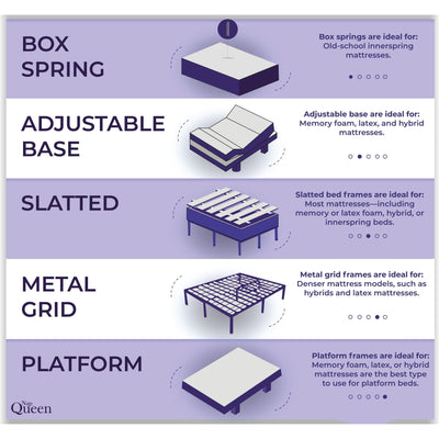 Matelas hybride NapQueen Maxima 8''