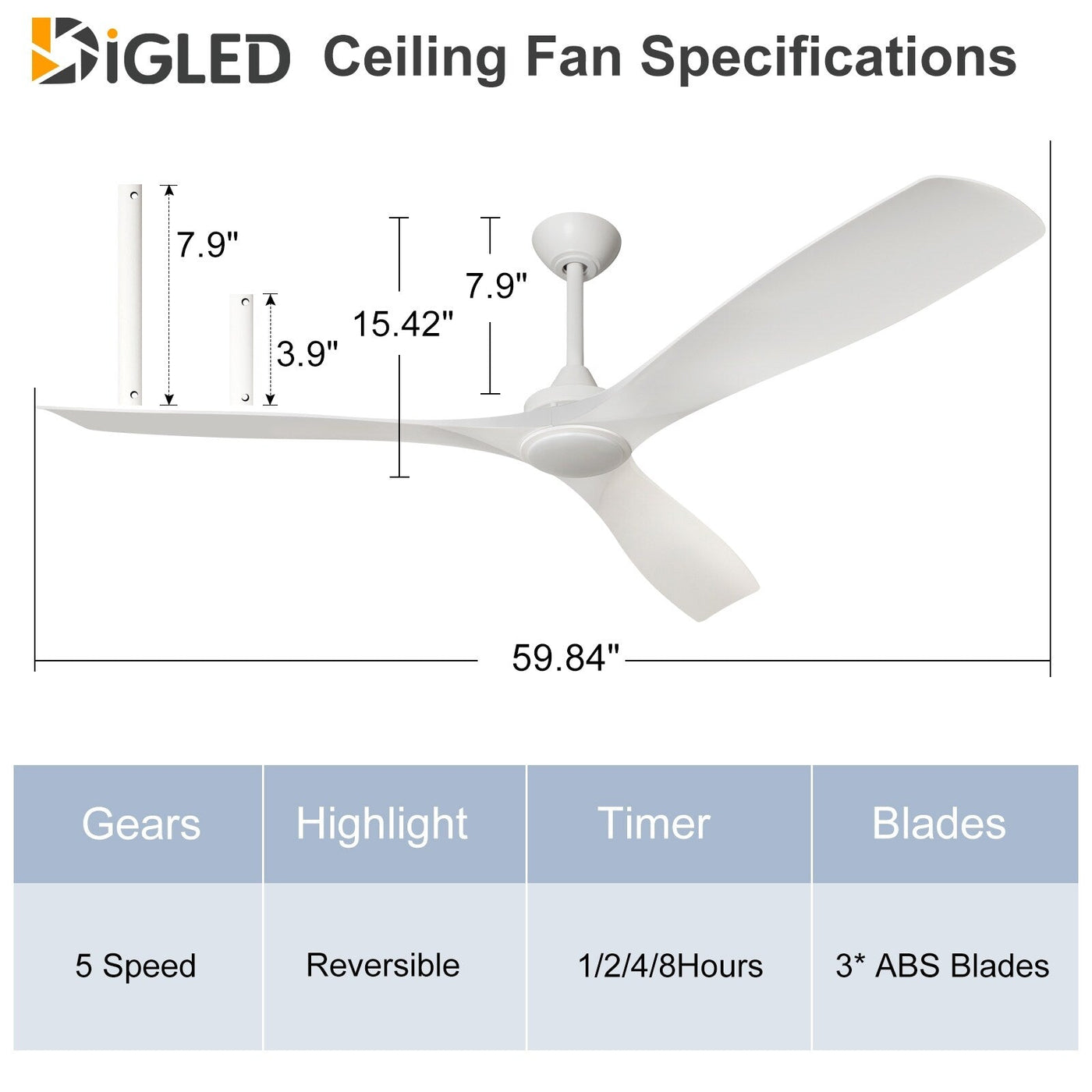 Ventilateur de plafond à distance avec lumières encastrées