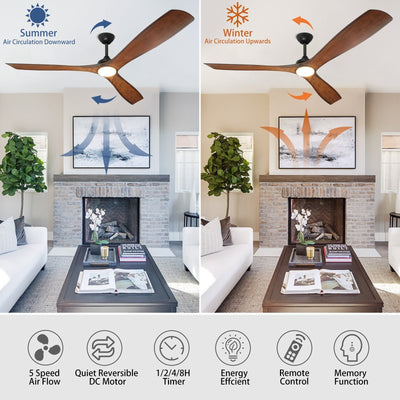 Ventilateur de plafond à distance avec lumières encastrées