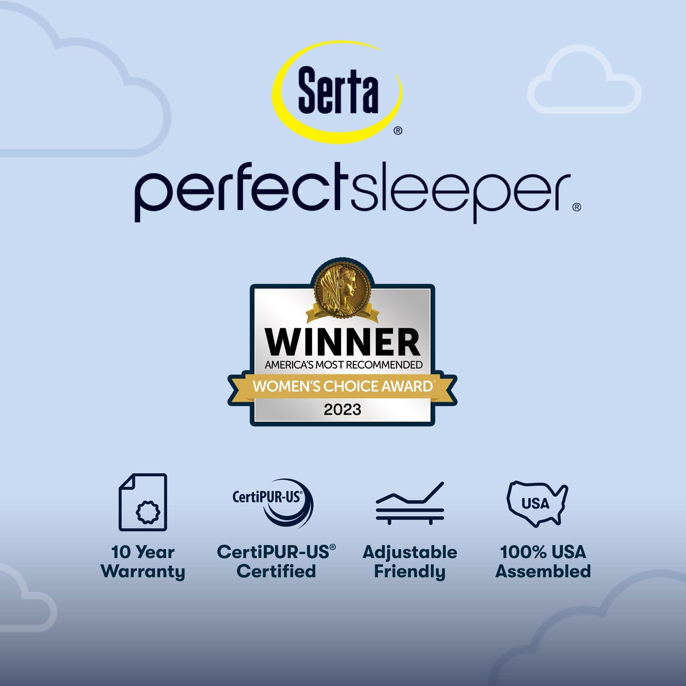 Matelas Serta Perfect Sleeper Oasis Sleep 15 Plush Pillow Top
