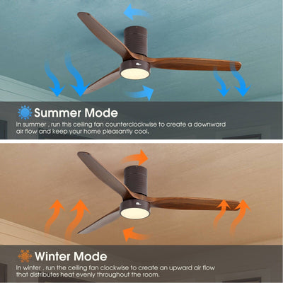 Ventilateur de plafond encastré Sofucor 52 pouces avec télécommande, moteur réversible et éclairage intégré en option