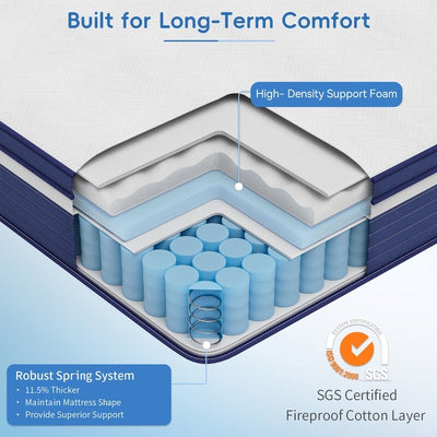 Matelas hybride à ressorts SweDrea 10 po, ferme et rafraîchissant, certifié CertiPUR-US, SGS et OEKO-TEX.